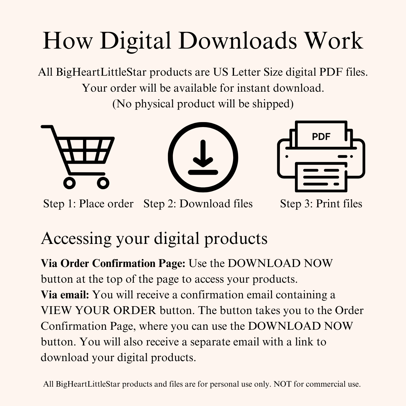 How digital downloads work on bigheartlittlestar.com explainer. 