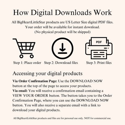 How digital downloads work on bigheartlittlestar.com explainer. 
